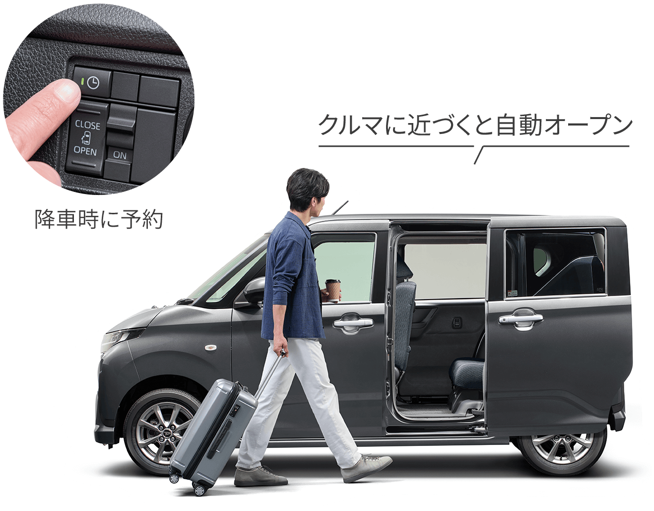 降車時に予約　クルマに近づくと自動オープン